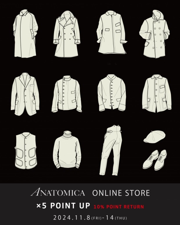 anatomica